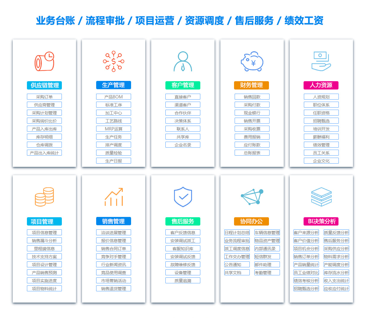 衡水项目流程管理软件